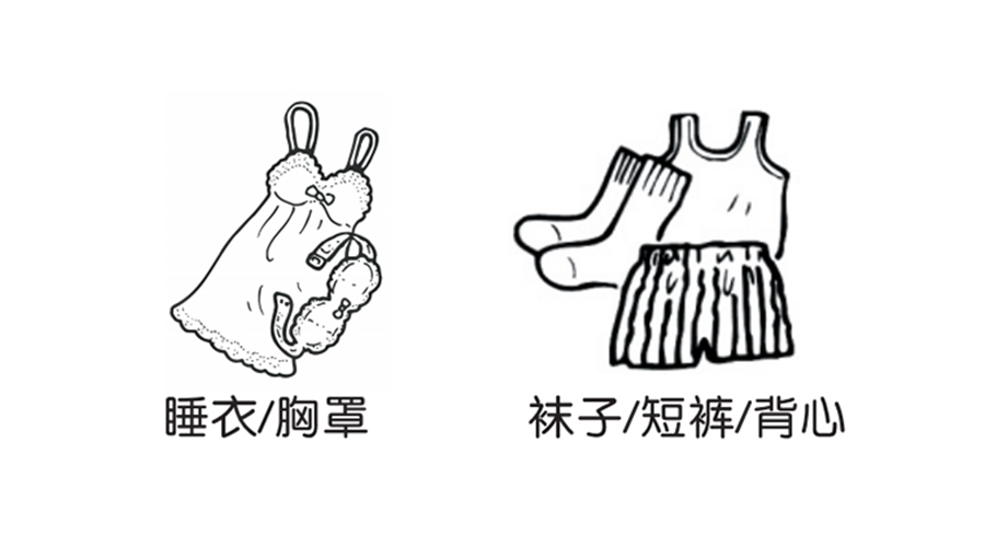 機(jī)械式小型烘干機(jī)烘衣，哪些材質(zhì)衣物要弱力烘干？