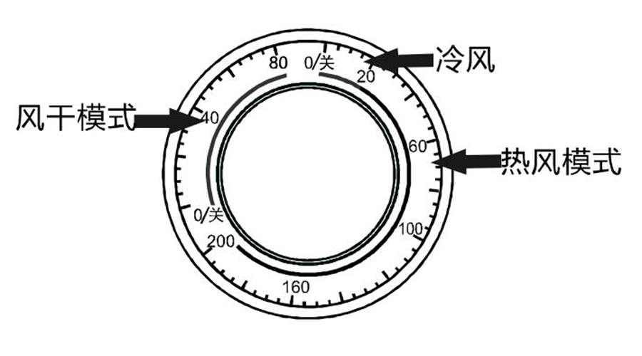 家用小型烘干機冷風(fēng)和熱風(fēng)的區(qū)別體現(xiàn)在哪