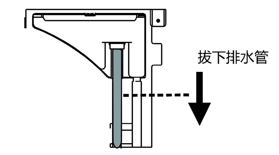 冷凝滾筒干衣機(jī)如何實現(xiàn)排水轉(zhuǎn)換？