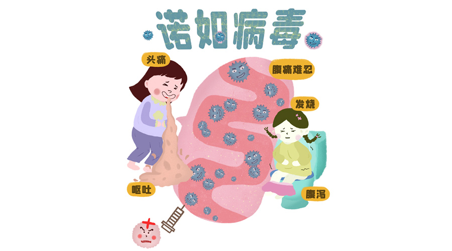 諾如病毒高發(fā)期！烘衣服烘干機(jī)紫外線除菌呵護(hù)健康