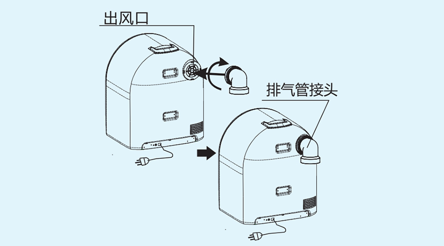 簡單易上手！寶寶小型烘干機(jī)的安裝方法