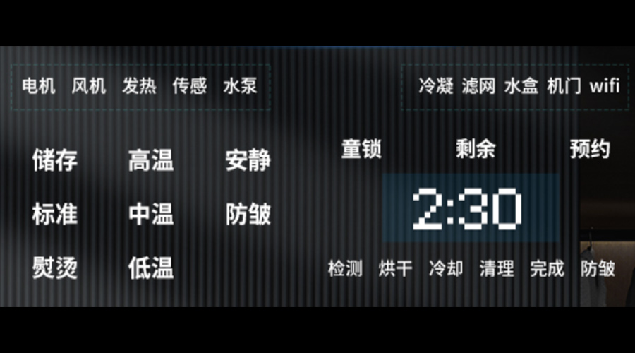 為什么衣服干衣機排出來的風(fēng)不熱？